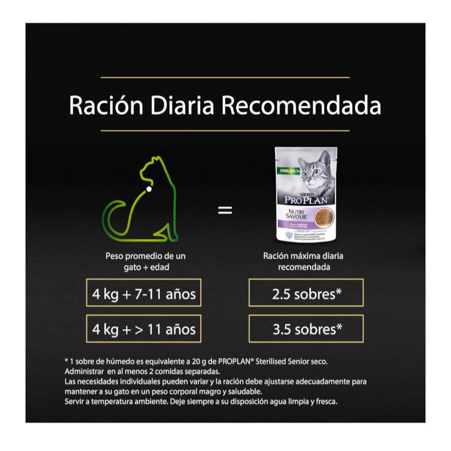 10 terrinas x 85 g Pro Plan NutriSavour Sterilised 7+ Peru terrina para gatos, , large Imagem n&uacute;mero 8